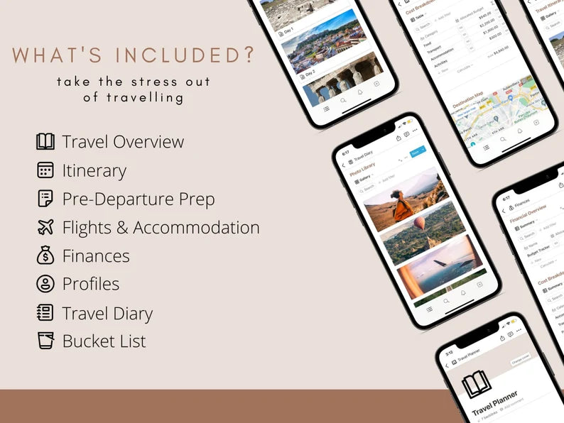 Travel Itinerary & Planner – All-in-One Digital Notion Template