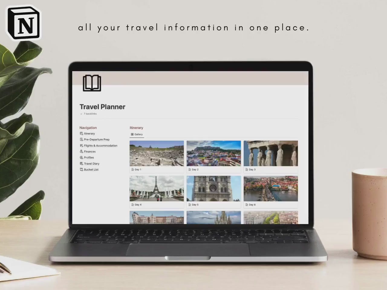Travel Itinerary & Planner – All-in-One Digital Notion Template